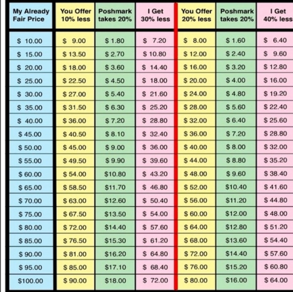 👔 MEN'S CLOTHES, SHOES & ETC. 👞 - Picture 8 of 9
